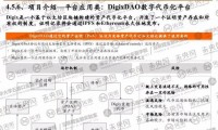 关于火币网新闻的信息