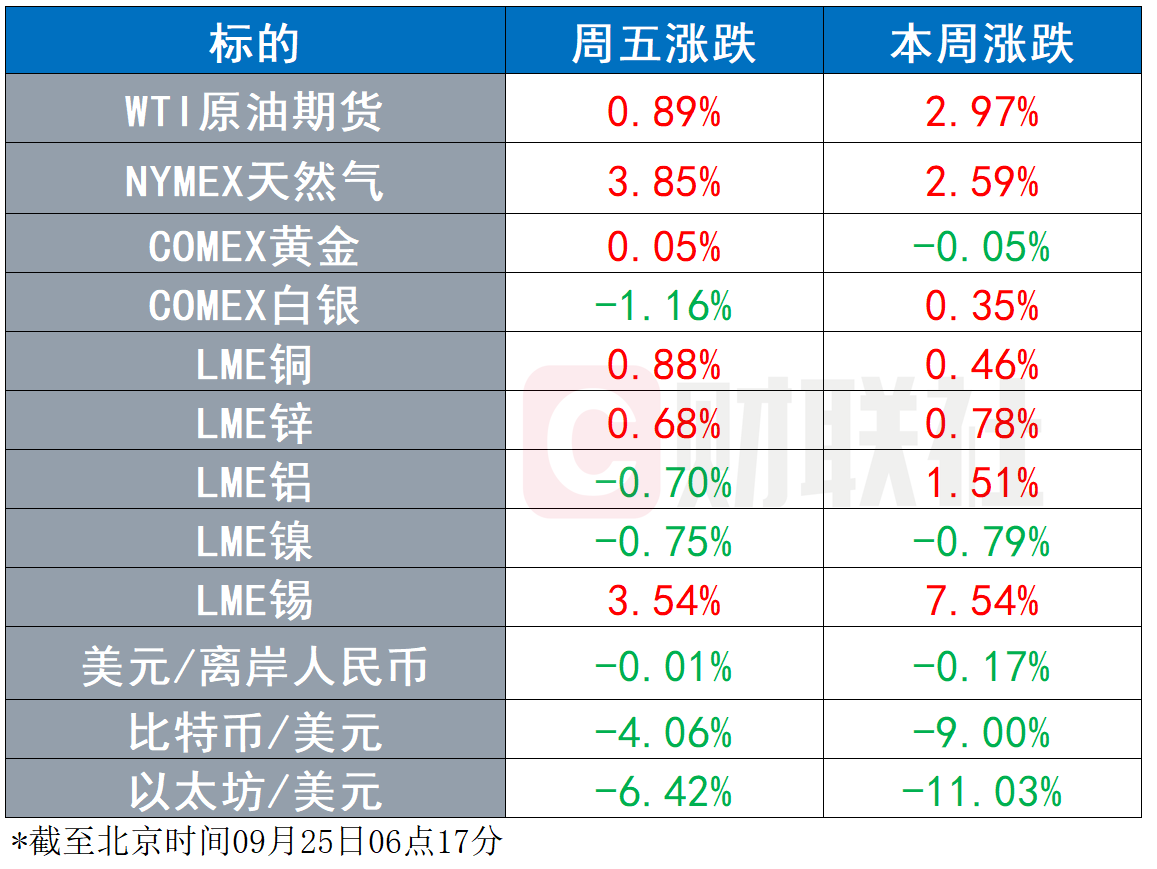 央行最新消息虚拟币(央行最新消息2025年中国第一季度存款公布情况的新闻) 央行最新消息虚拟币(央行最新消息2025年中国第一季度存款公布情况的新闻)