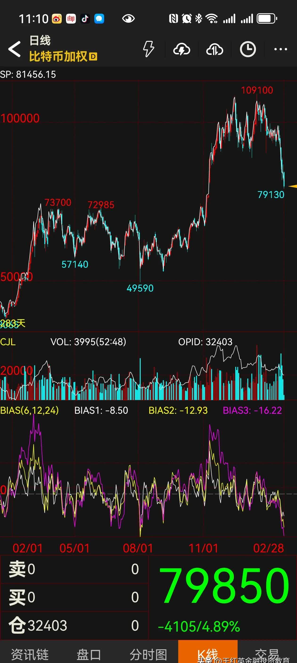 什么虚拟币最值钱(什么虚拟币比较有价值) 什么虚拟币最值钱(什么虚拟币比较有价值)