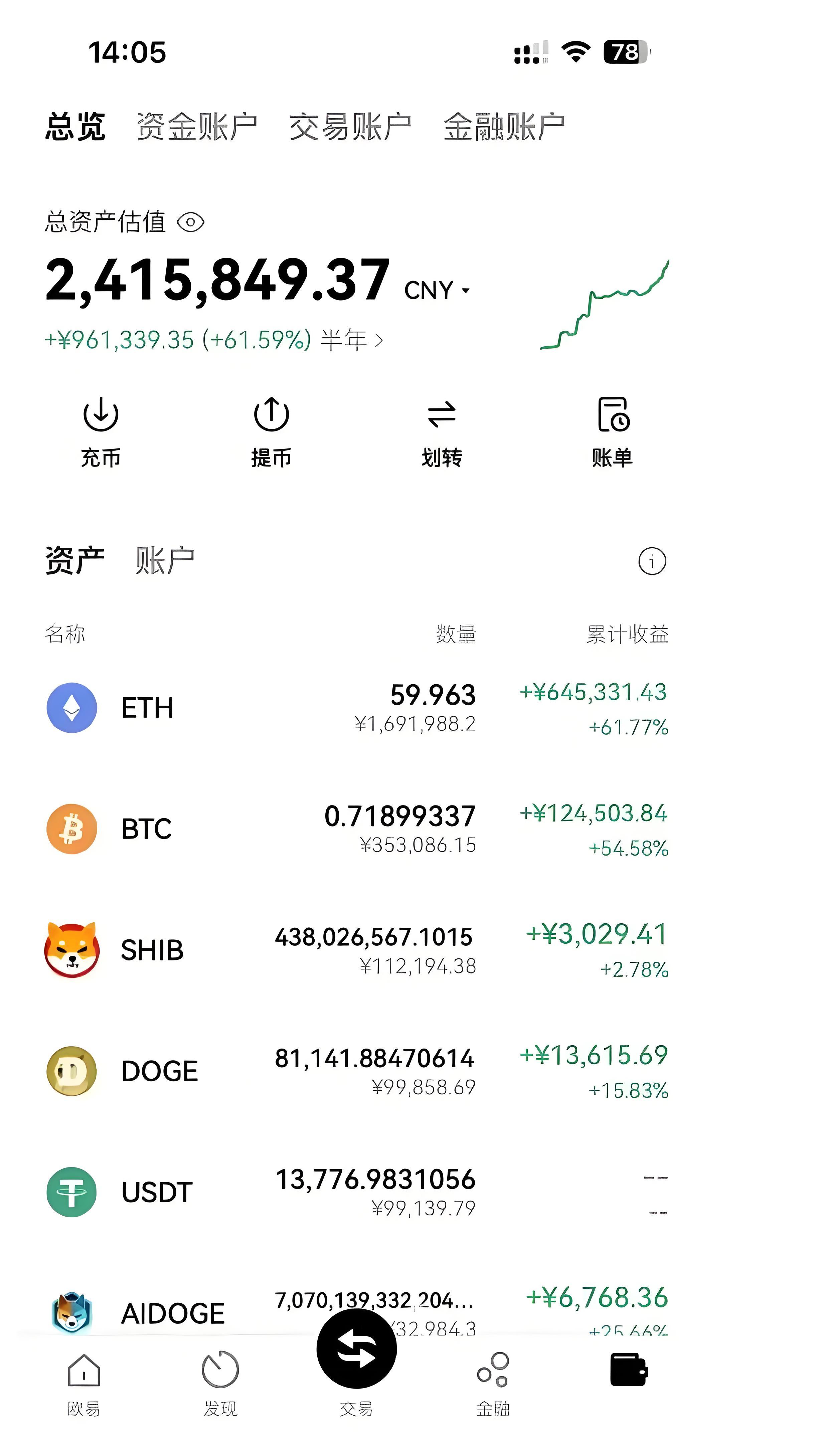 炒虚拟币违法吗(炒虚拟币赚的钱合法吗) 炒虚拟币违法吗(炒虚拟币赚的钱合法吗)