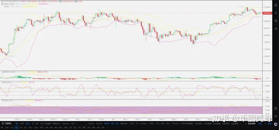 虚拟币牛市(2021年虚拟币牛市) 虚拟币牛市(2021年虚拟币牛市)