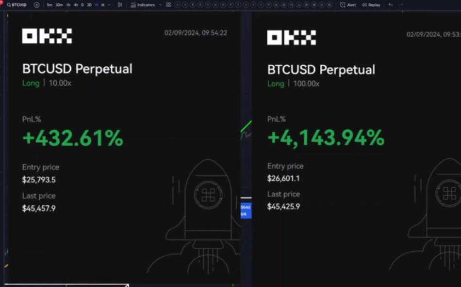 虚拟币分析软件(虚拟币分析软件有哪些)