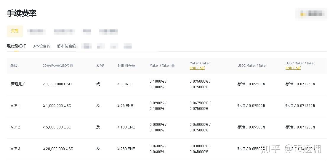 虚拟币挂单(虚拟币挂单是什么意思) 虚拟币挂单(虚拟币挂单是什么意思)