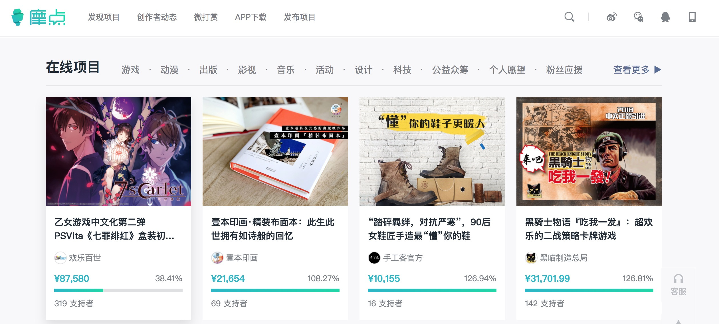 虚拟币众筹什么意思(虚拟币众筹平台有哪些) 虚拟币众筹什么意思(虚拟币众筹平台有哪些)