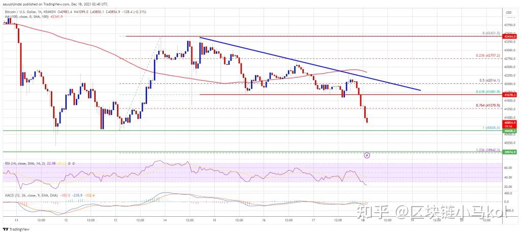 庄家怎么炒虚拟币(在中国炒虚拟币赚钱违法吗为什么)