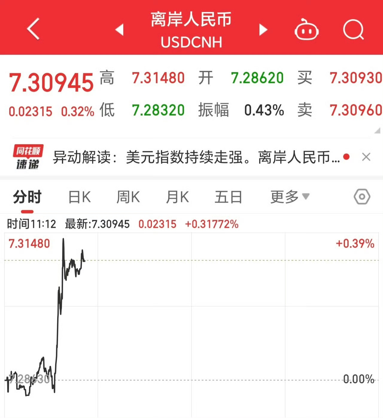 今天虚拟币暴跌(最近虚拟币行情爆涨的原因) 今天虚拟币暴跌(最近虚拟币行情爆涨的原因)