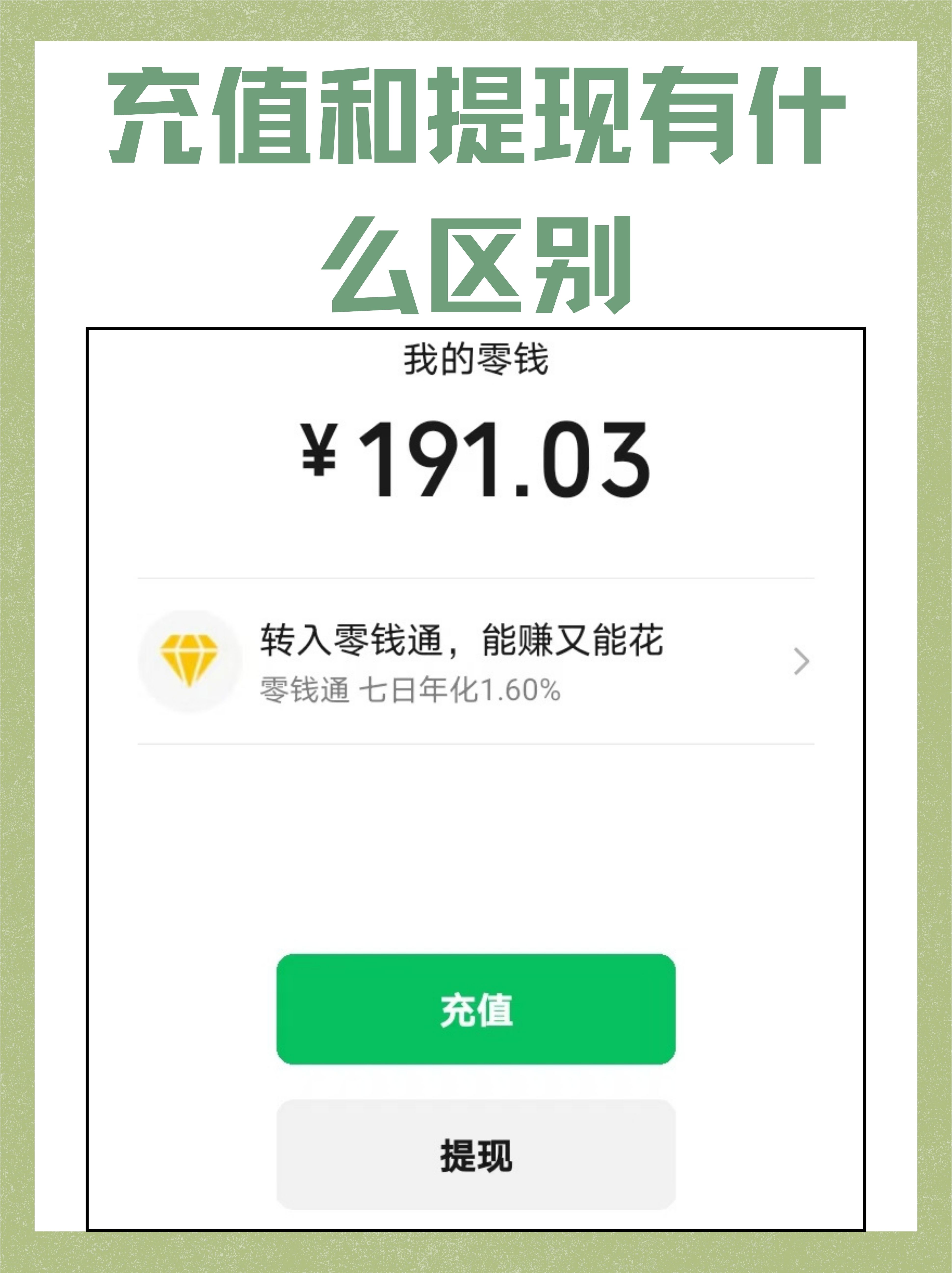 怎么充值虚拟币(怎么充值虚拟币的钱) 怎么充值虚拟币(怎么充值虚拟币的钱)