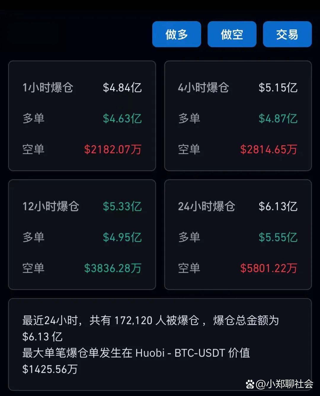 虚拟币爆跌(虚拟币暴跌怎么办)