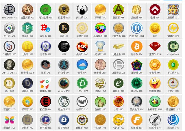 虚拟币众筹源码(虚拟币众筹价格发行价) 虚拟币众筹源码(虚拟币众筹价格发行价)