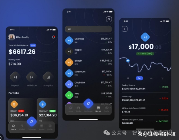 怎样开发虚拟币(开发虚拟币需要多少钱) 怎样开发虚拟币(开发虚拟币需要多少钱)