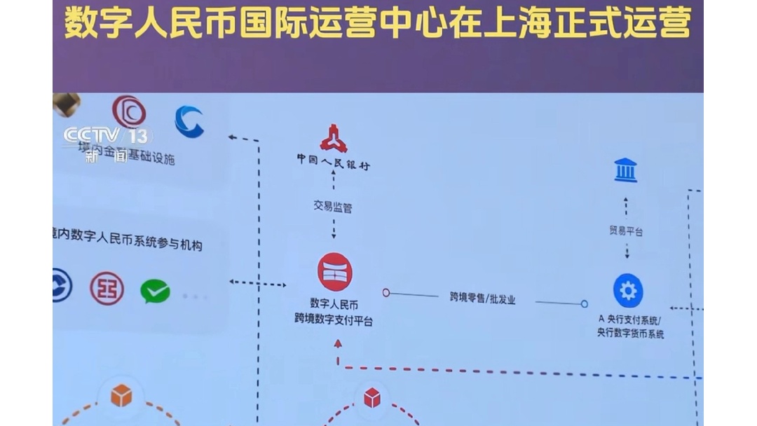 虚拟币交易系统搭建(虚拟币交易系统什么价格) 虚拟币交易系统搭建(虚拟币交易系统什么价格)