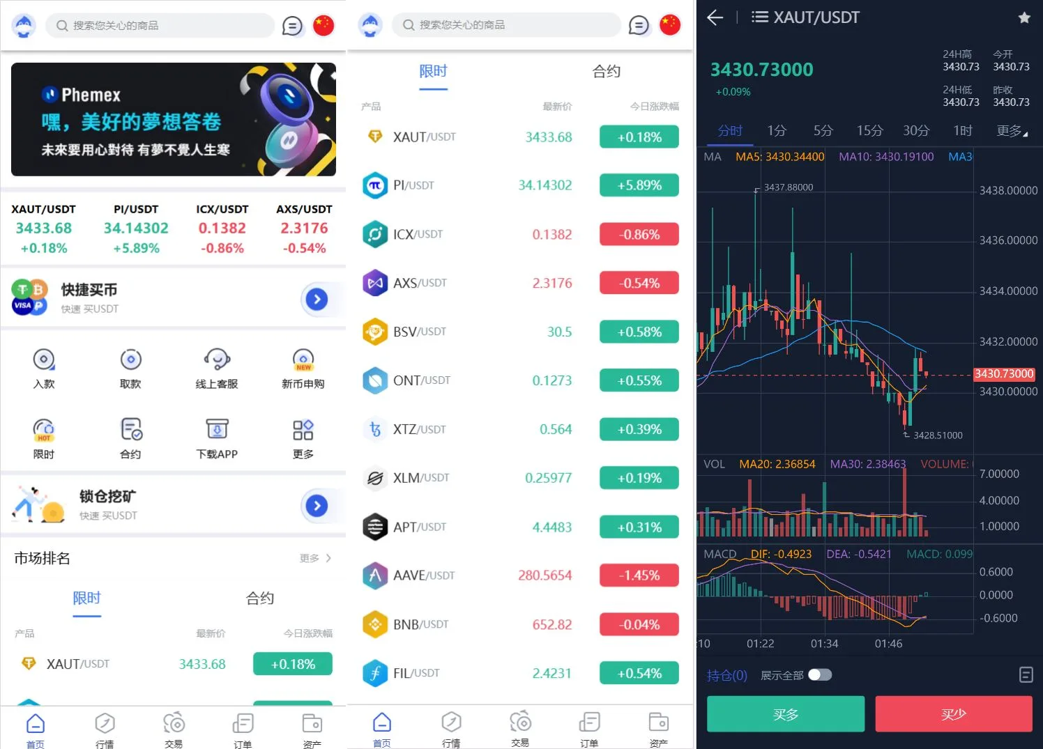 虚拟币k线图怎么看(虚拟币k线图的三条线图解) 虚拟币k线图怎么看(虚拟币k线图的三条线图解)