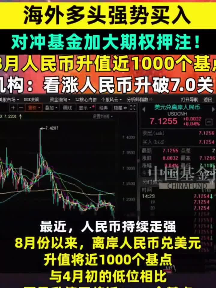 虚拟币对冲(虚拟币对冲教程) 虚拟币对冲(虚拟币对冲教程)