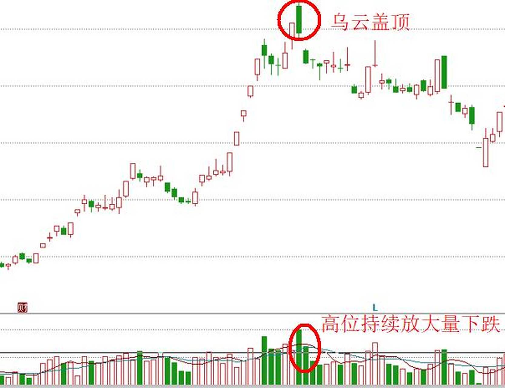 虚拟币庄家出货(虚拟币庄家出货率怎么算)