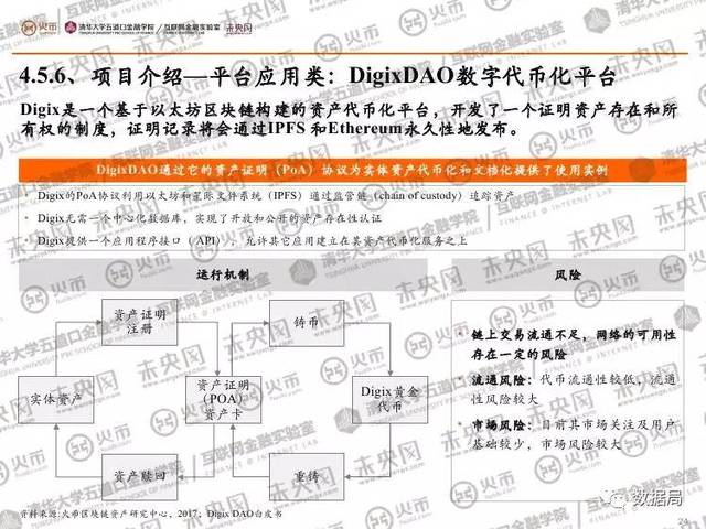 关于火币网新闻的信息