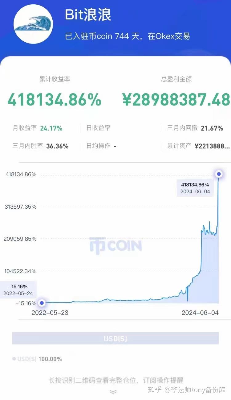 虚拟币收益(虚拟币收益转入香港账户会被监控吗)