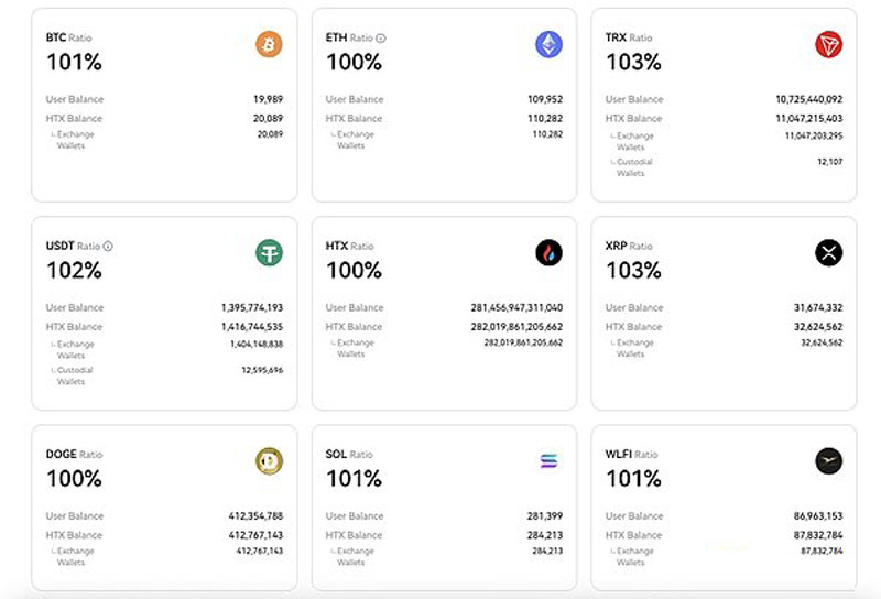 火币风险(货币分隔符为啥是三位一个)