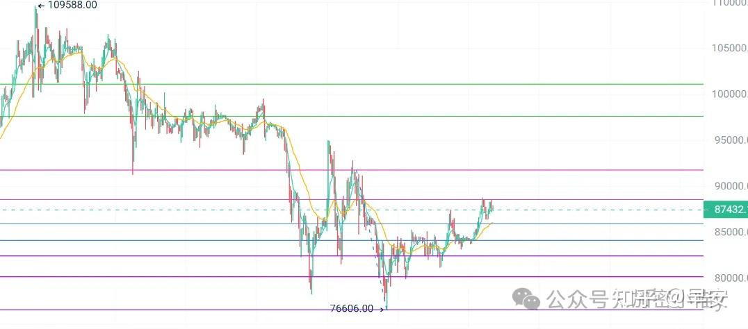 虚拟币亏了(虚拟币亏了死守会回本吗)