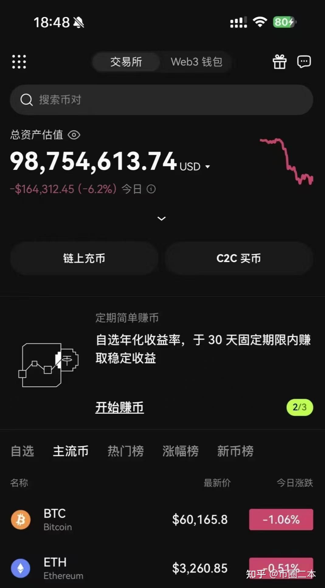 炒虚拟币群(虚拟币讨论群)