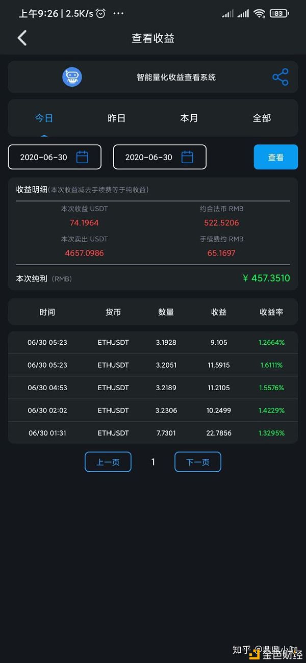 火币专业版(货币转化为资本的前提是)