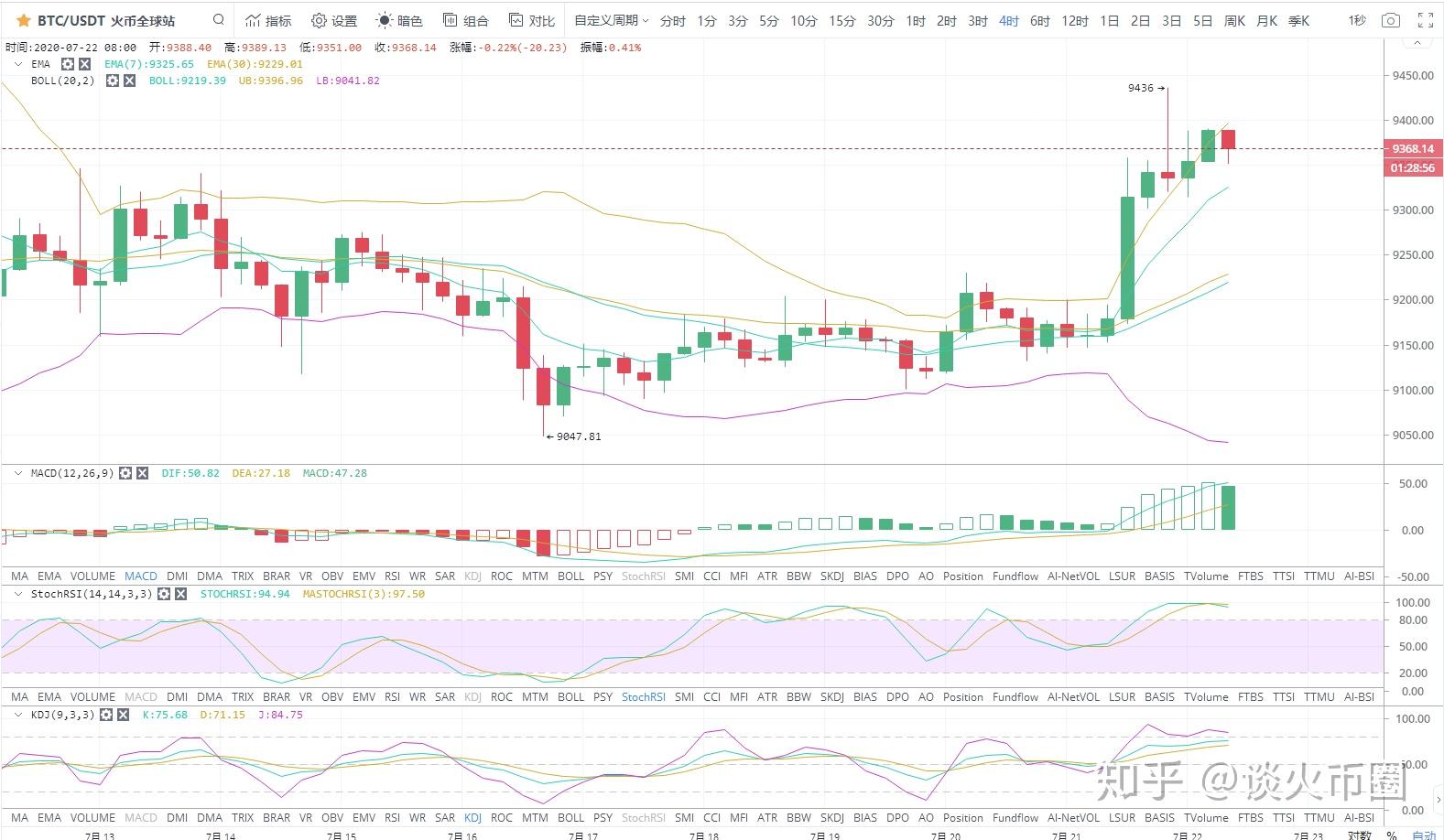 关于火币2号人物最新消息的信息 关于火币2号人物最新消息的信息