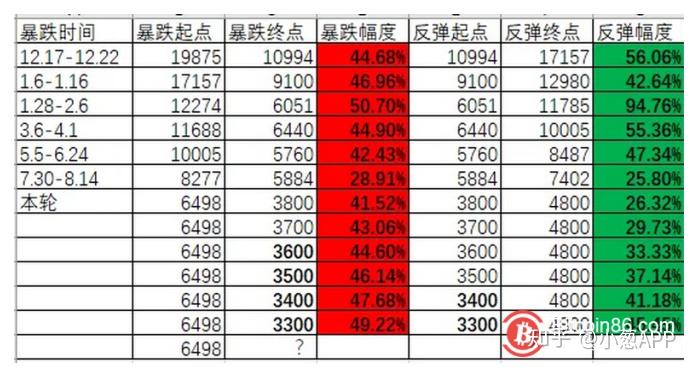 关于火币2号人物最新消息的信息 关于火币2号人物最新消息的信息