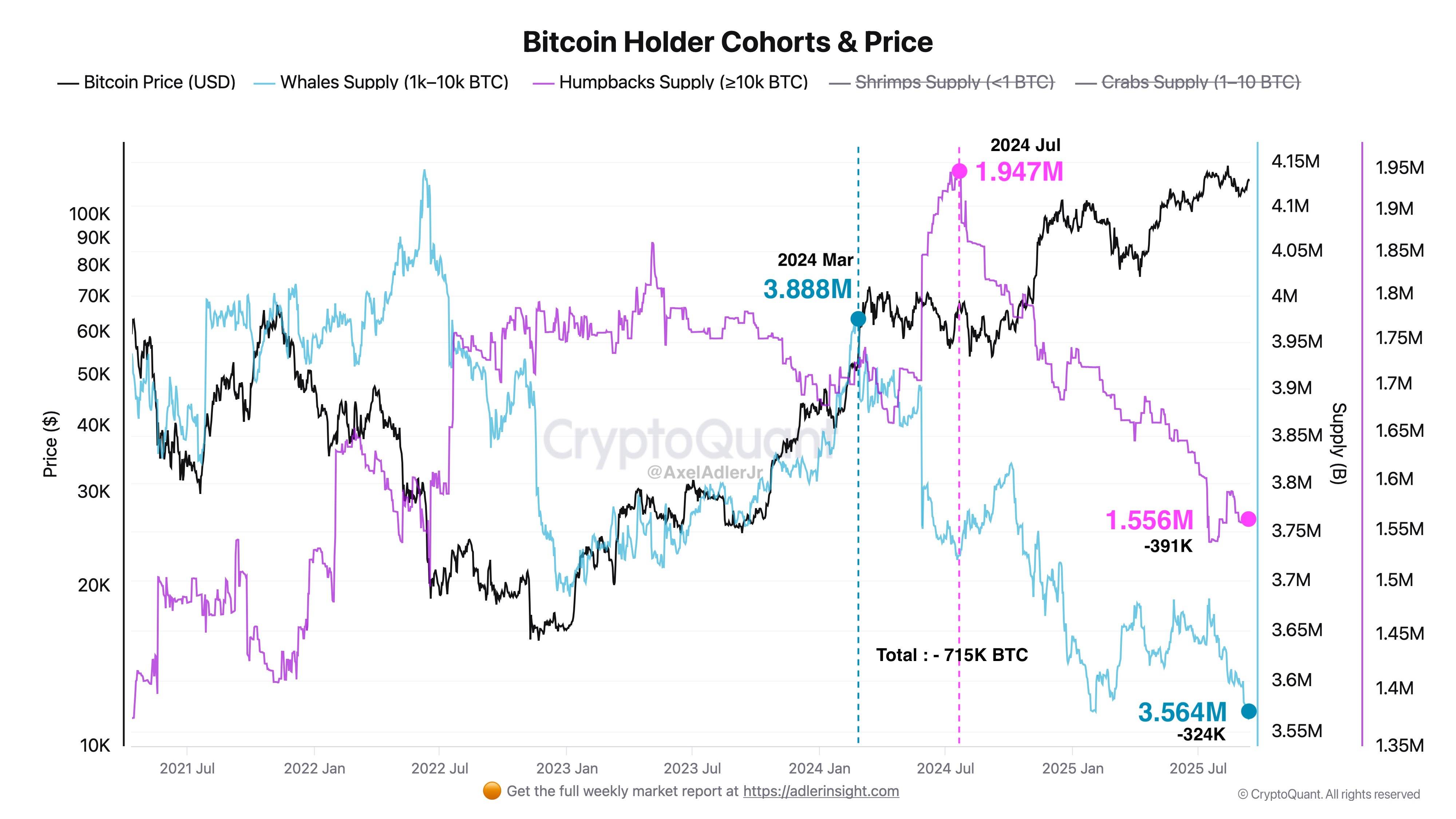 火特币行情(火特币多少钱一个)