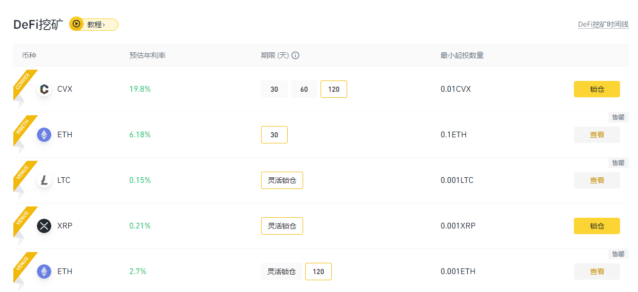 可以免费挖矿的虚拟币(可以免费挖矿的虚拟币app) 可以免费挖矿的虚拟币(可以免费挖矿的虚拟币app)