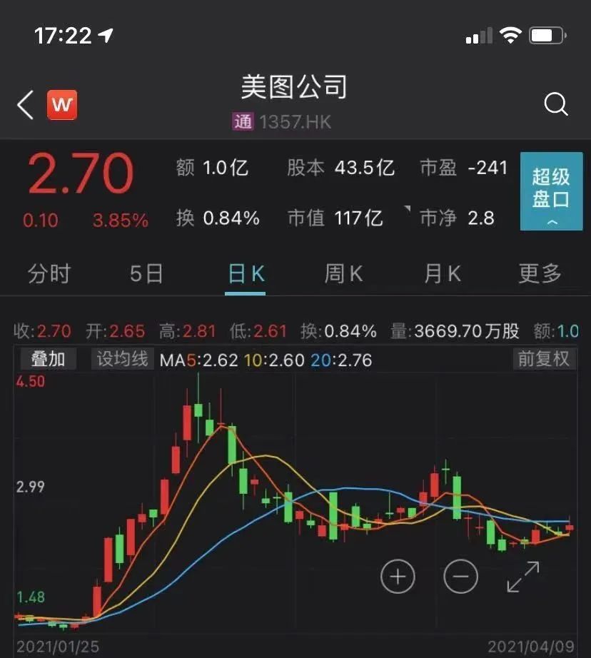 炒虚拟币群(炒虚拟币平台) 炒虚拟币群(炒虚拟币平台)