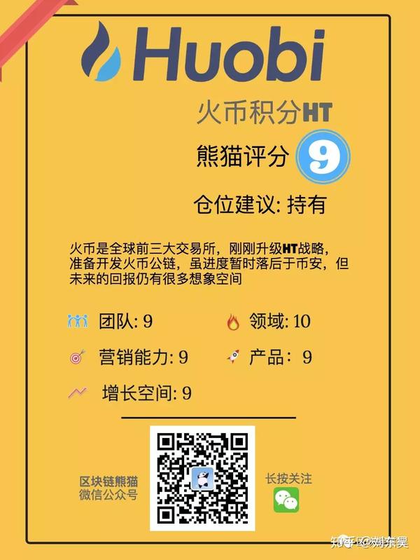 包含火币积分下载的词条