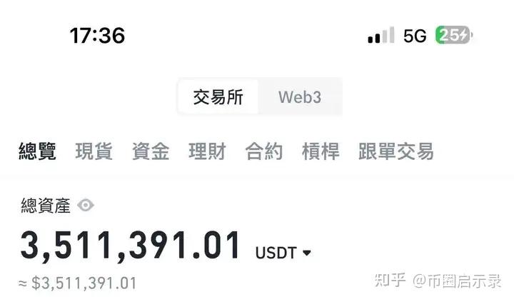 虚拟币亏了(虚拟币亏了十万) 虚拟币亏了(虚拟币亏了十万)