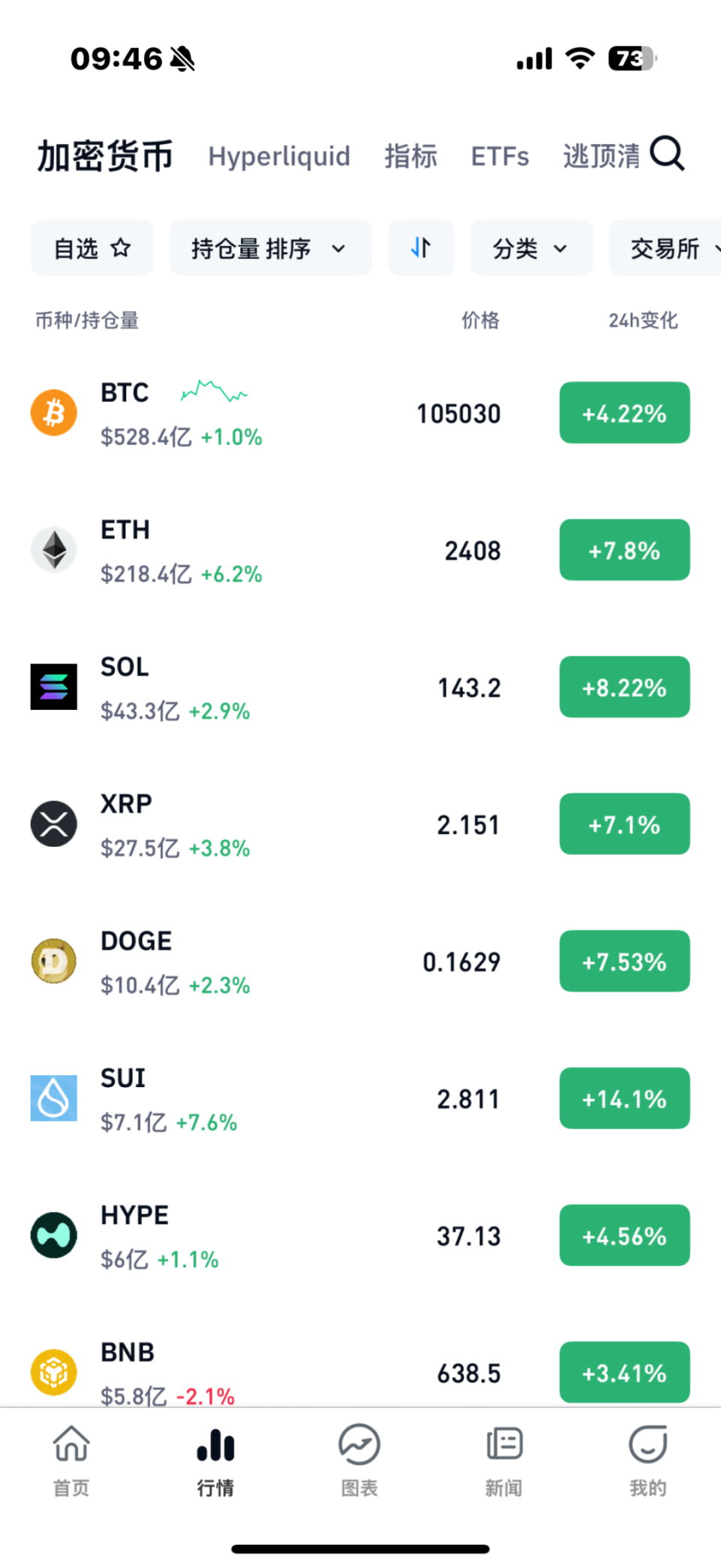 虚拟亿太币(虚拟币 太子)