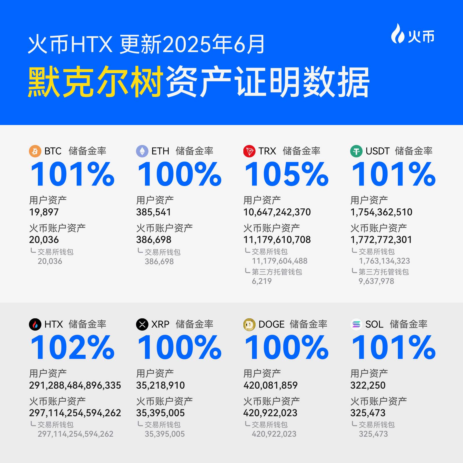 火币交易官网(火币交易所官网)