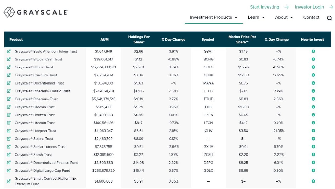 zec虚拟币(zec虚拟币行情)