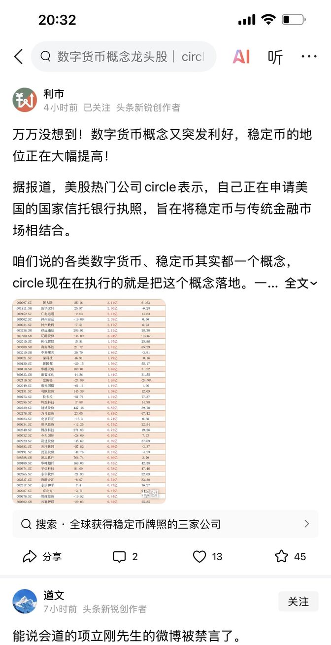 今天虚拟币暴跌(今天虚拟币大跌为什么) 今天虚拟币暴跌(今天虚拟币大跌为什么)