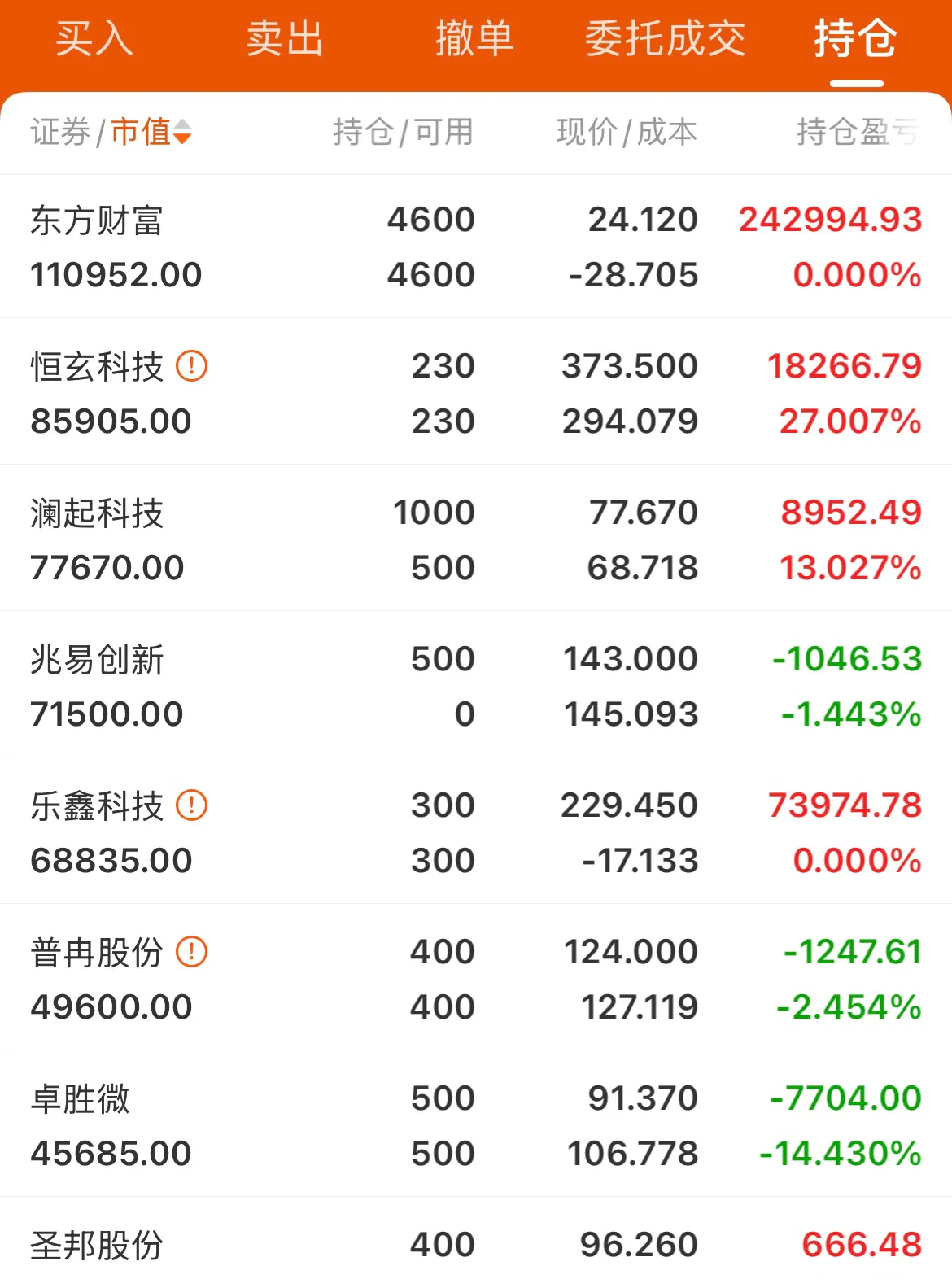 今天虚拟币暴跌(今天虚拟币大跌为什么) 今天虚拟币暴跌(今天虚拟币大跌为什么)