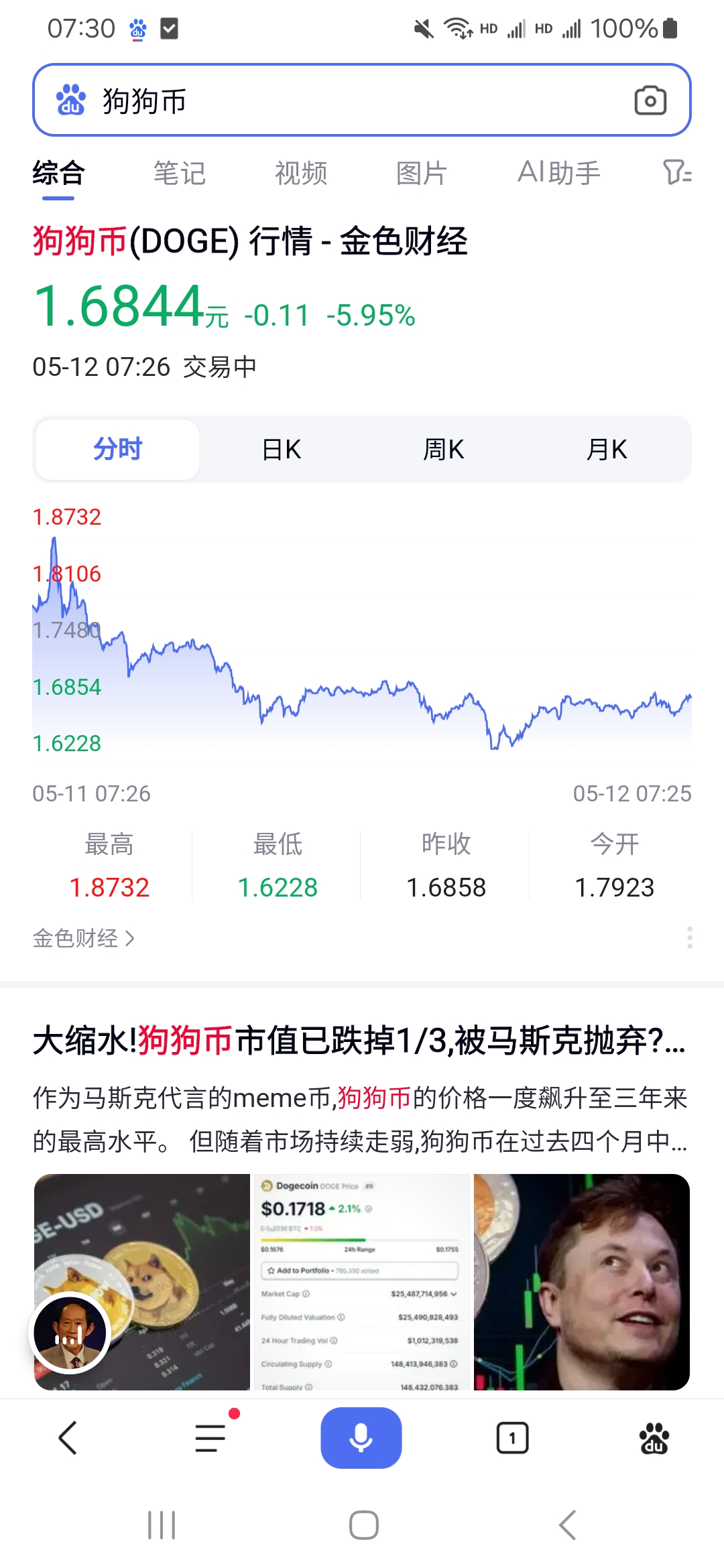 虚拟币全球行情(虚拟币全球行情app)