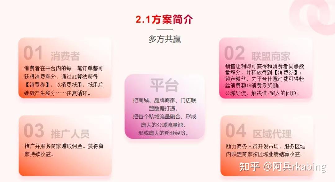 火币仿盘(货币防伪业务培训效果测评官网)