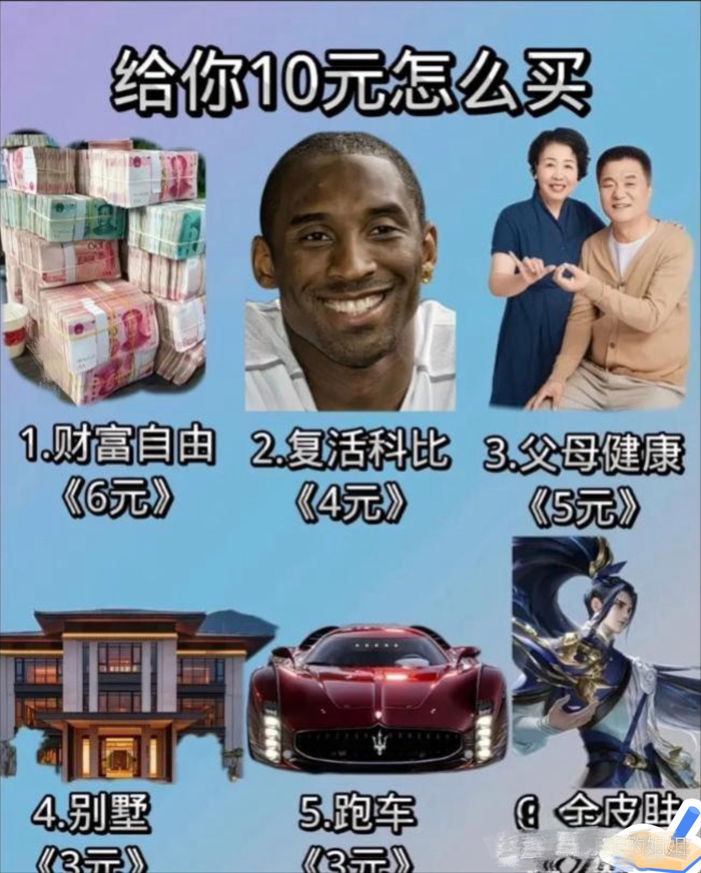 虚拟币真的赚钱吗(虚拟币真的赚钱吗现在)