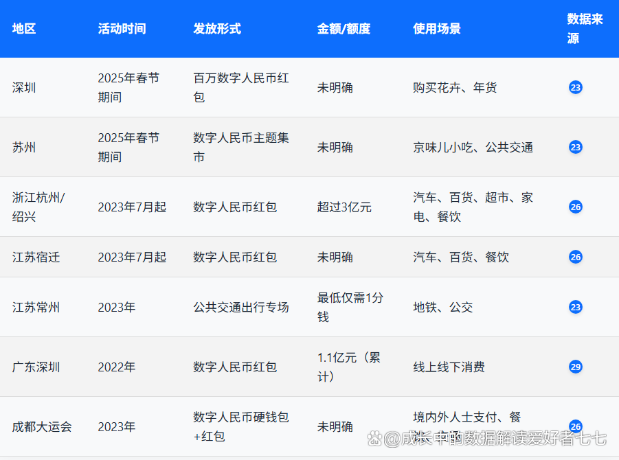 虚拟币真的赚钱吗(虚拟币真的赚钱吗现在)