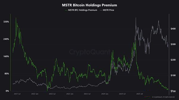虚拟币全盘大跌(虚拟币全盘大跌是真的吗)