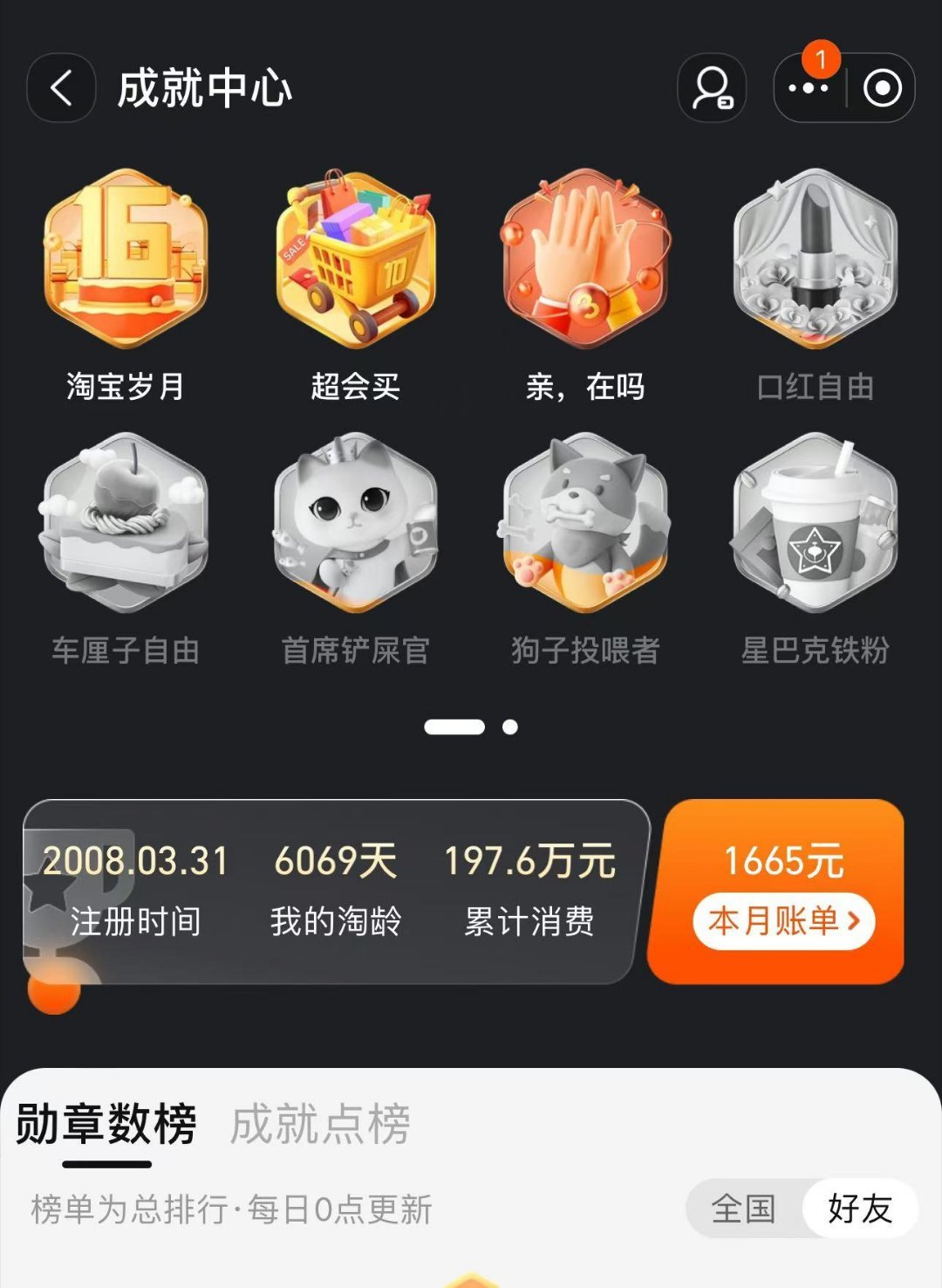 虚拟币众筹有哪些网站(虚拟币众筹有哪些网站好)