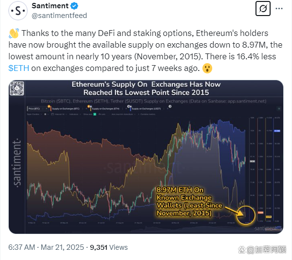 虚拟币疯涨(虚拟币大涨的前奏会大跌吗)