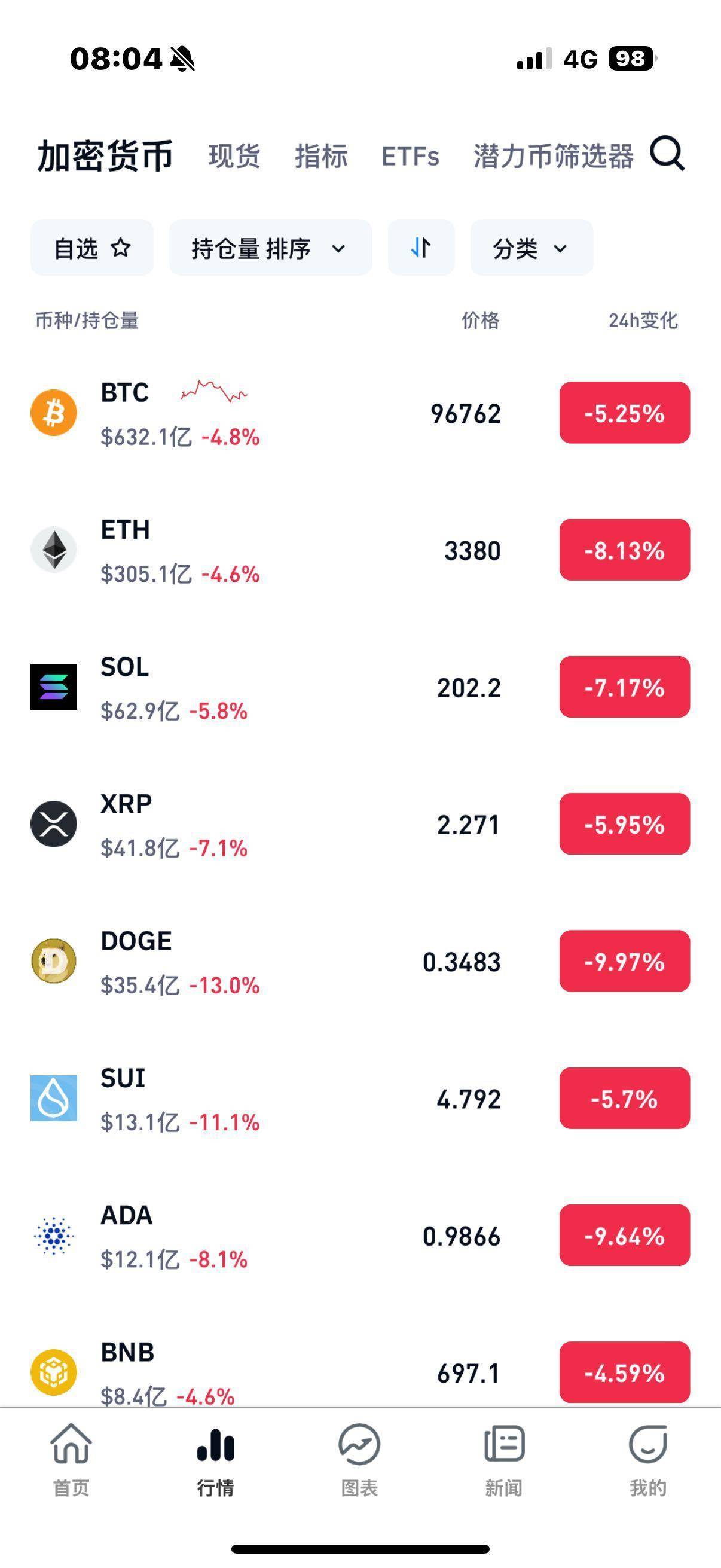 虚拟币导航网(虚拟币网站app) 虚拟币导航网(虚拟币网站app)