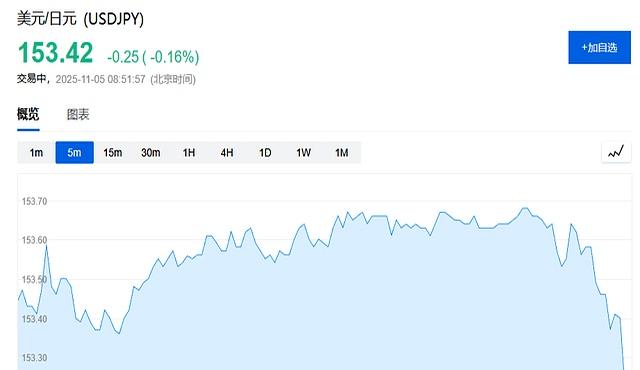 虚拟币涨跌原理(虚拟币涨跌技术分析) 虚拟币涨跌原理(虚拟币涨跌技术分析)