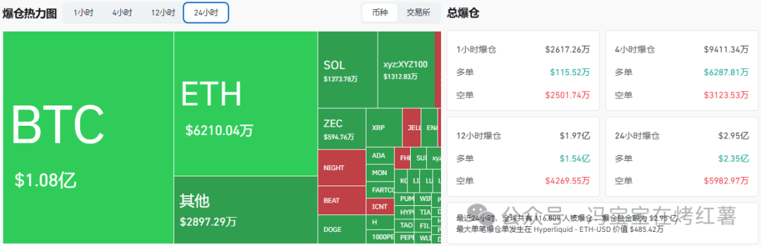 虚拟币近日行情(虚拟币现在行情走势)