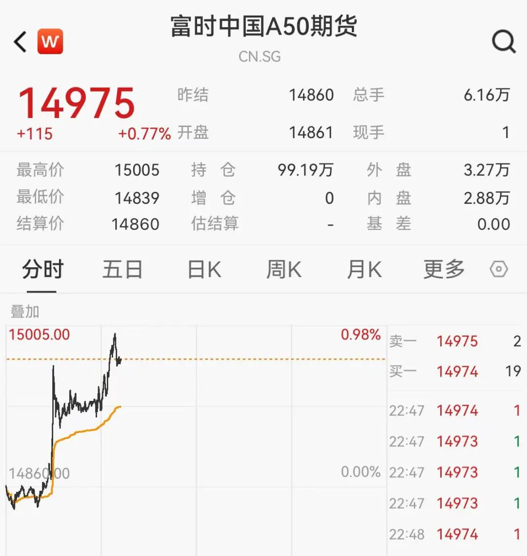 虚拟币下跌(虚拟币整体下跌)