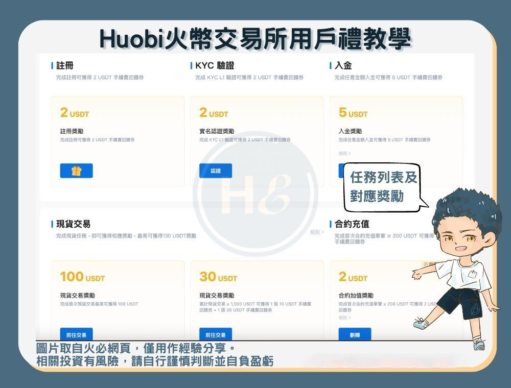 买火币账号(买货币基金和定期存款哪个划算)