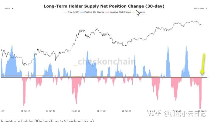 虚拟币行情新闻(虚拟币行情新闻最新)