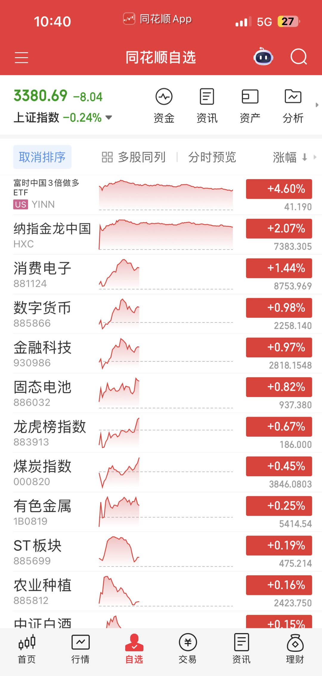 虚拟币暴跌后会涨吗(虚拟币暴跌后会涨吗为什么)